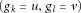 urn:x-wiley:07410395:media:gepi21761:gepi21761-math-0028