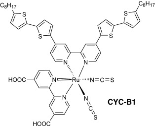 A Ruthenium Complex with Superhigh Light-Harvesting Capacity for Dye-Sensitized Solar Cells
