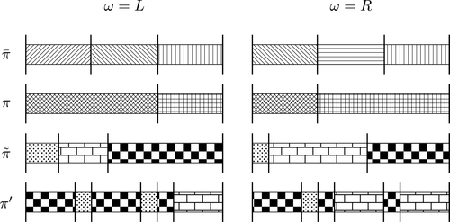 Details are in the caption following the image
