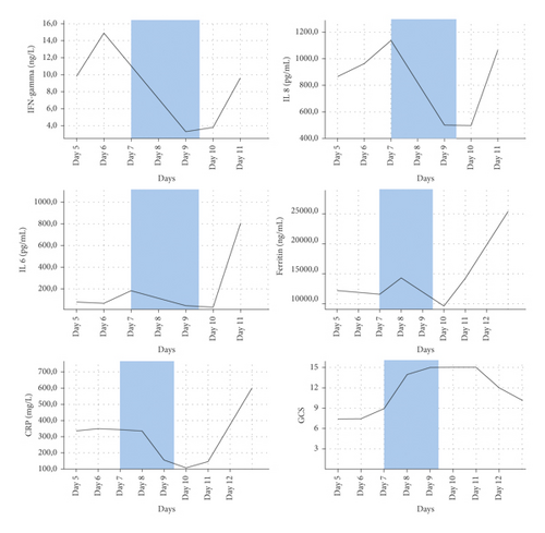 Details are in the caption following the image Details are in the caption following the image