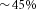 urn:x-wiley:07410395:media:gepi21750:gepi21750-math-0001