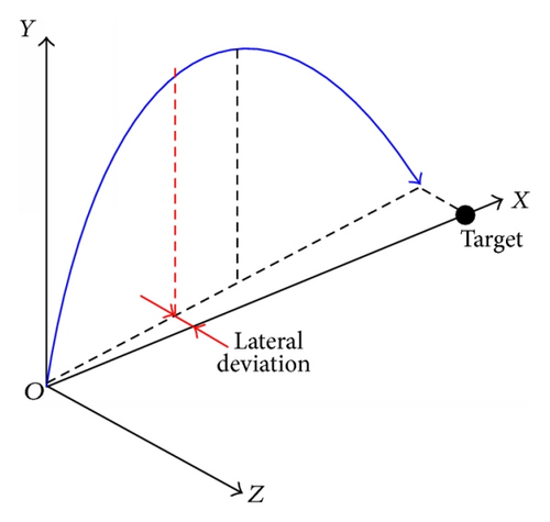 Details are in the caption following the image Details are in the caption following the image