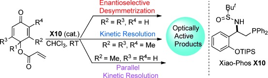 Design, Synthesis, and Application of a Chiral Sulfinamide Phosphine Catalyst for the Enantioselective Intramolecular Rauhut–Currier Reaction