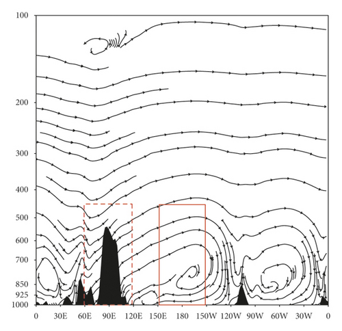 Details are in the caption following the image