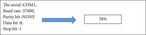 Details are in the caption following the image