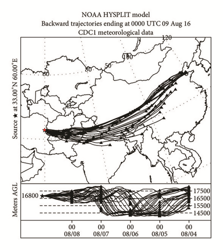 Details are in the caption following the image