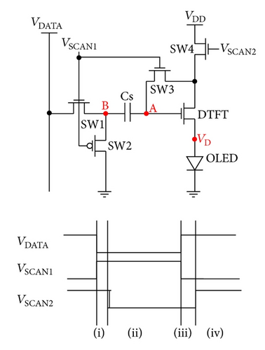 Details are in the caption following the image Details are in the caption following the image
