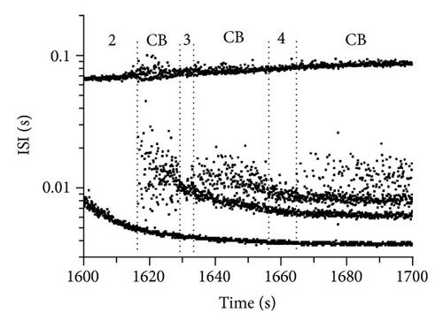 Details are in the caption following the image Details are in the caption following the image