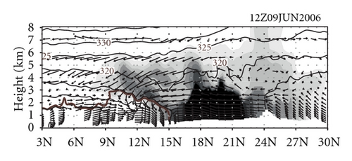 Details are in the caption following the image Details are in the caption following the image