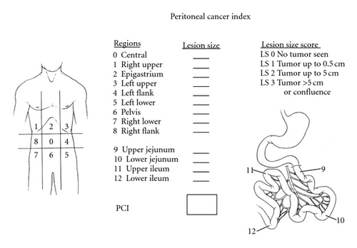 Details are in the caption following the image