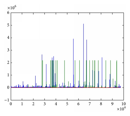 Details are in the caption following the image Details are in the caption following the image