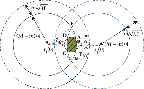 Details are in the caption following the image Details are in the caption following the image
