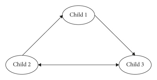 Details are in the caption following the image