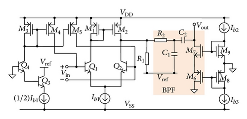 Details are in the caption following the image Details are in the caption following the image