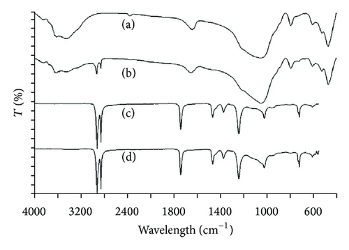 Details are in the caption following the image