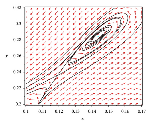 Details are in the caption following the image Details are in the caption following the image