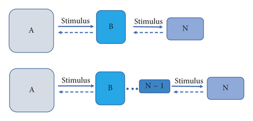Details are in the caption following the image