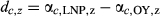 urn:x-wiley:13541013:media:gcb14487:gcb14487-math-0006 urn:x-wiley:13541013:media:gcb14487:gcb14487-math-0006