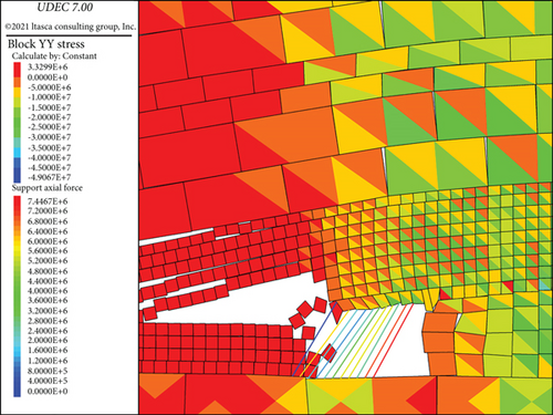 Details are in the caption following the image Details are in the caption following the image