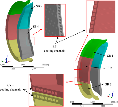 Details are in the caption following the image Details are in the caption following the image