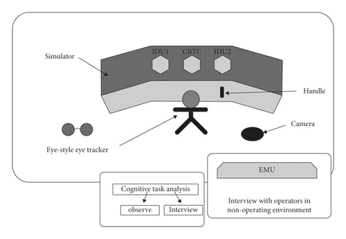 Details are in the caption following the image Details are in the caption following the image
