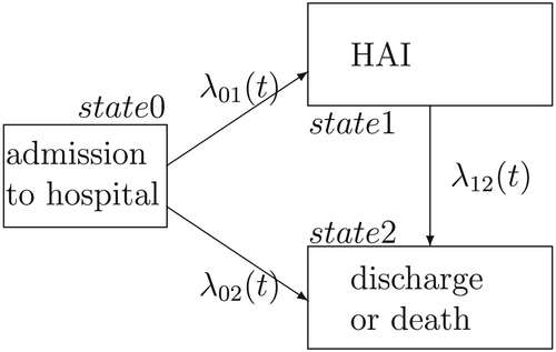 Details are in the caption following the image