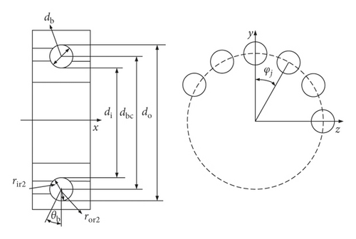 Details are in the caption following the image