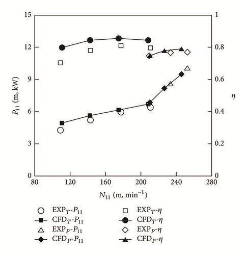 Details are in the caption following the image