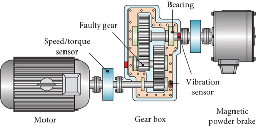 Details are in the caption following the image