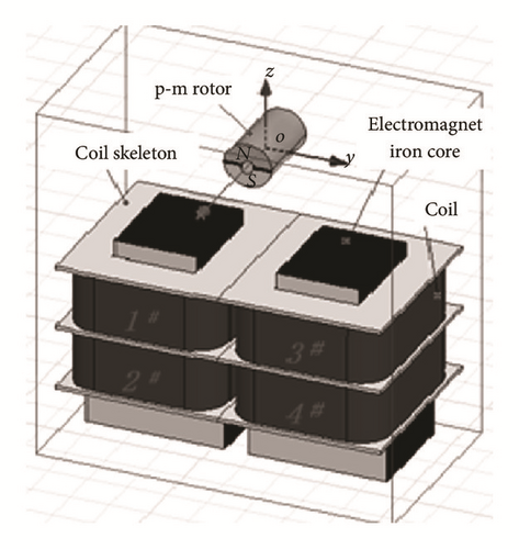 Details are in the caption following the image Details are in the caption following the image