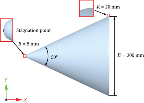 Details are in the caption following the image