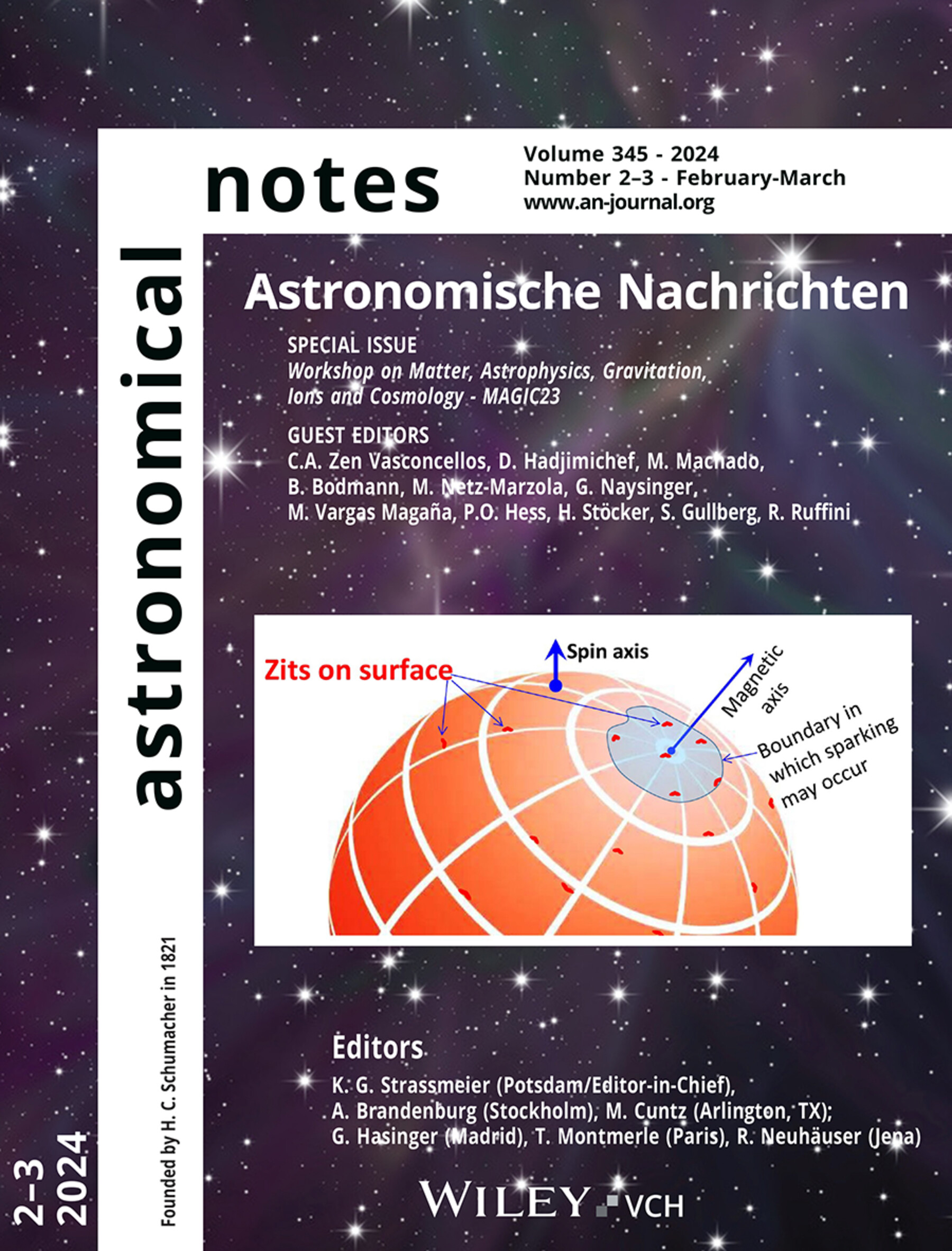Cover Picture: Astron. Nachr. 2/2024