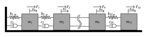 Details are in the caption following the image Details are in the caption following the image