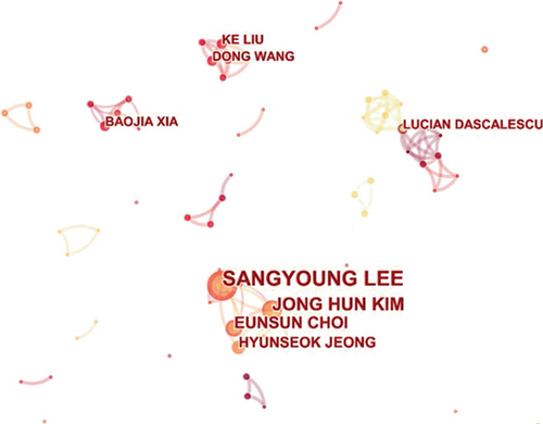 Details are in the caption following the image Details are in the caption following the image