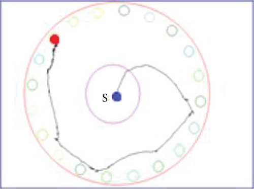 Details are in the caption following the image Details are in the caption following the image