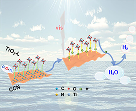 Crystallinity Modulation of Electron Acceptor in One-Photon Excitation Pathway-Based Heterostructure for Visible-Light Photocatalysis