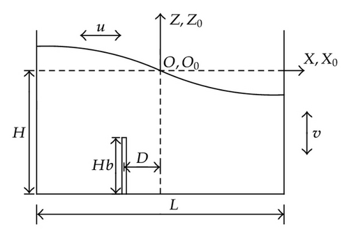 Details are in the caption following the image Details are in the caption following the image