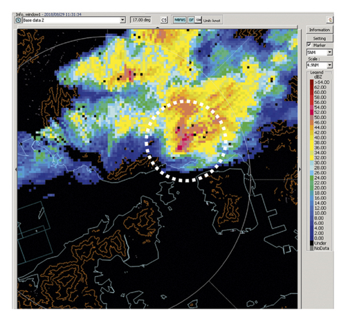 Details are in the caption following the image Details are in the caption following the image