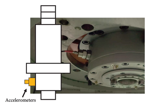 Details are in the caption following the image Details are in the caption following the image