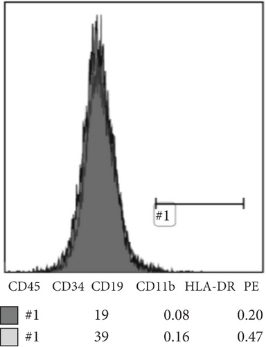 Details are in the caption following the image
