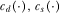 urn:x-wiley:10973923:media:jpet12192:jpet12192-math-0112