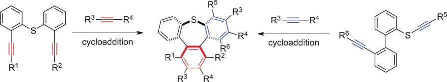 Catalytic and Enantioselective Synthesis of Chiral Multisubstituted Tribenzothiepins by Intermolecular Cycloadditions