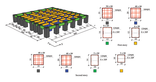 Details are in the caption following the image Details are in the caption following the image