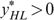 inline image