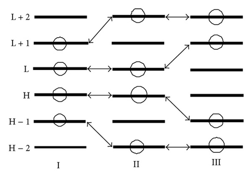 Details are in the caption following the image Details are in the caption following the image