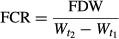urn:x-wiley:1355557X:media:are12369:are12369-math-0004 urn:x-wiley:1355557X:media:are12369:are12369-math-0004