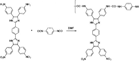 Thermally stable nonlinear optical polyurea functionalized by multiple charge-transfer chromophore
