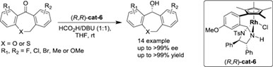 Rhodium-Catalyzed Asymmetric Transfer Hydrogenation of Heterocyclic Diaryl Ketones: Facile Access to Key Intermediate of Baloxavir†