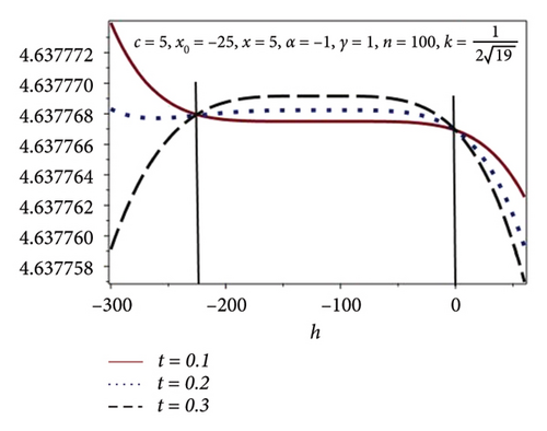 Details are in the caption following the image