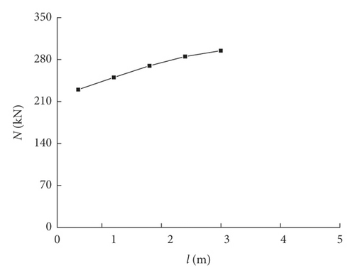 Details are in the caption following the image